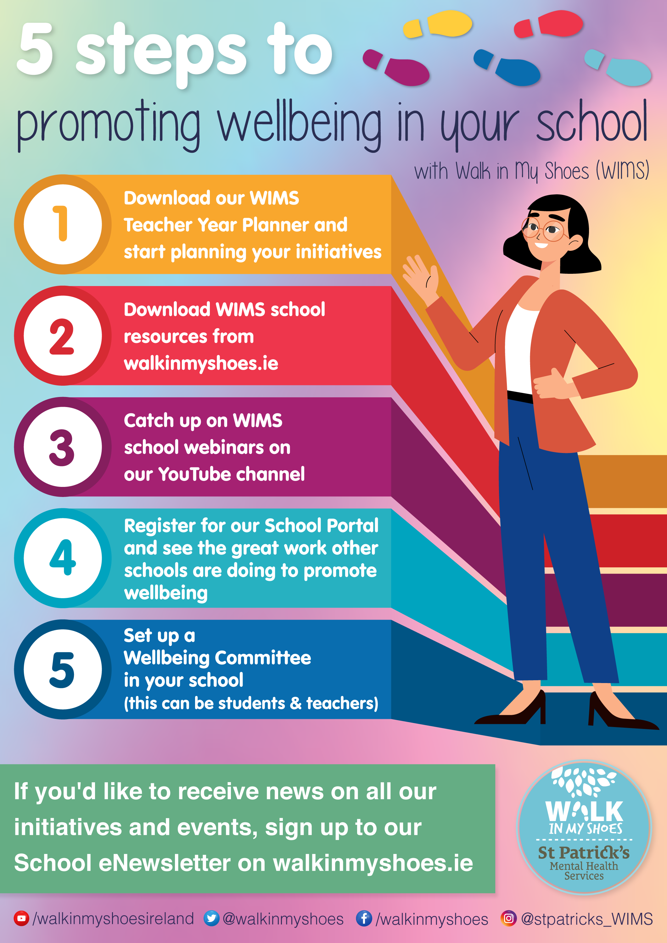 Image of a flyer for teachers showing five steps they can follow to promote wellbeing with their students.